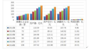 互聯(lián)網(wǎng) 環(huán)境監(jiān)測專用儀器儀表制造市場分析報告 2018 2024年中國互聯(lián)網(wǎng) 環(huán)境監(jiān)測專用儀器儀表制造市場深度研究與投資前景預(yù)測報告 