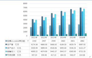 互聯網 配電開關控制設備制造市場分析報告 2018 2024年中國互聯網 配電開關控制設備制造市場研究與未來前景預測報告 